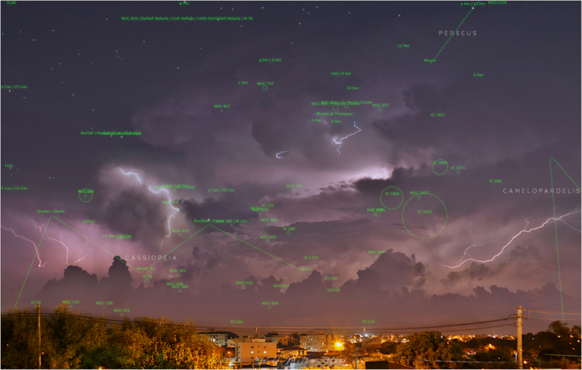 Studio-One.Art.br Repo Fotografia em Rio Preto SP/Brasil