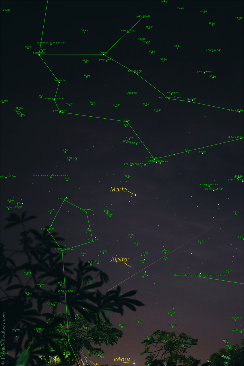 Studio-One.Art.br Repo Fotografia em Rio Preto SP/Brasil