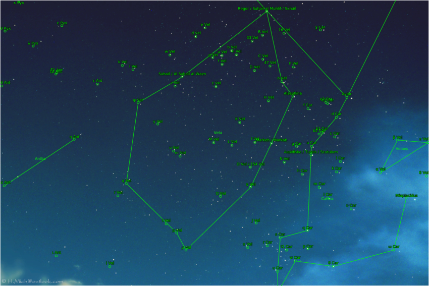 Studio-One.Art.br Repo Fotografia em Rio Preto SP/Brasil