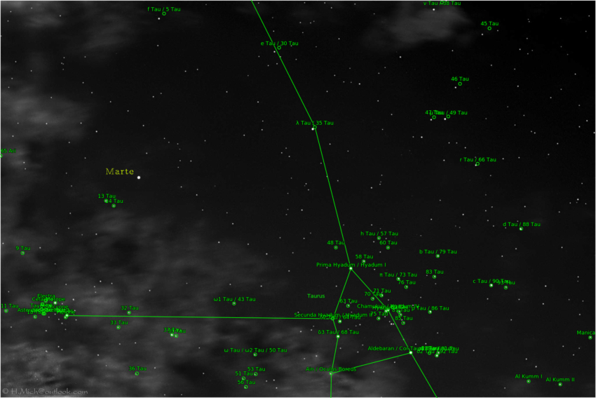 Studio-One.Art.br Repo Fotografia em Rio Preto SP/Brasil