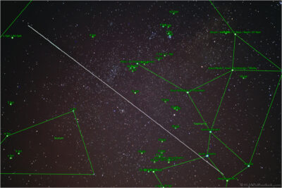 Fast Object Legendas