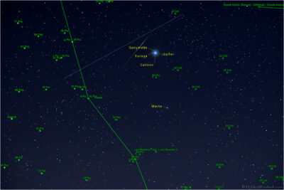 Jupiter Mars Sat Met Legendas Dsc03121