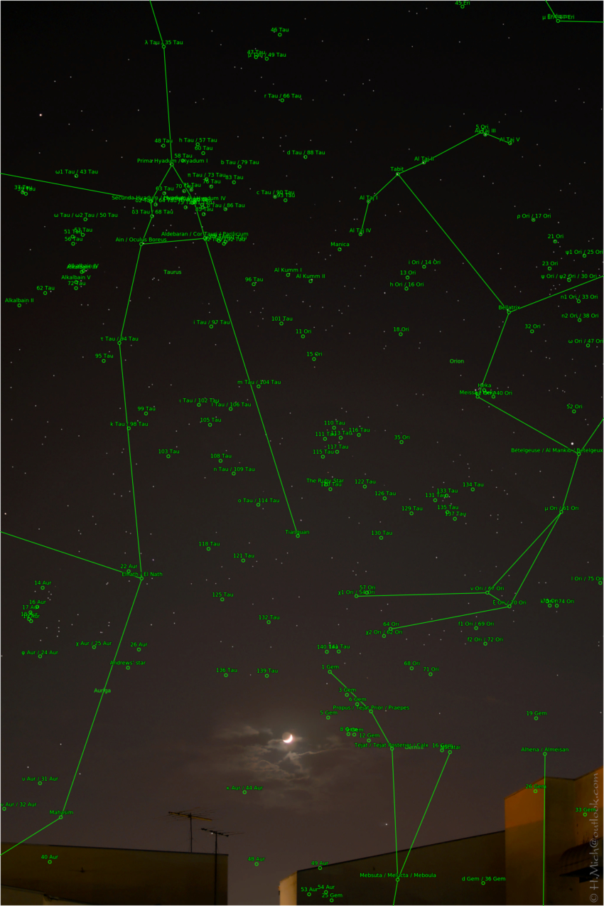 Studio-One.Art.br Repo Fotografia em Rio Preto SP/Brasil